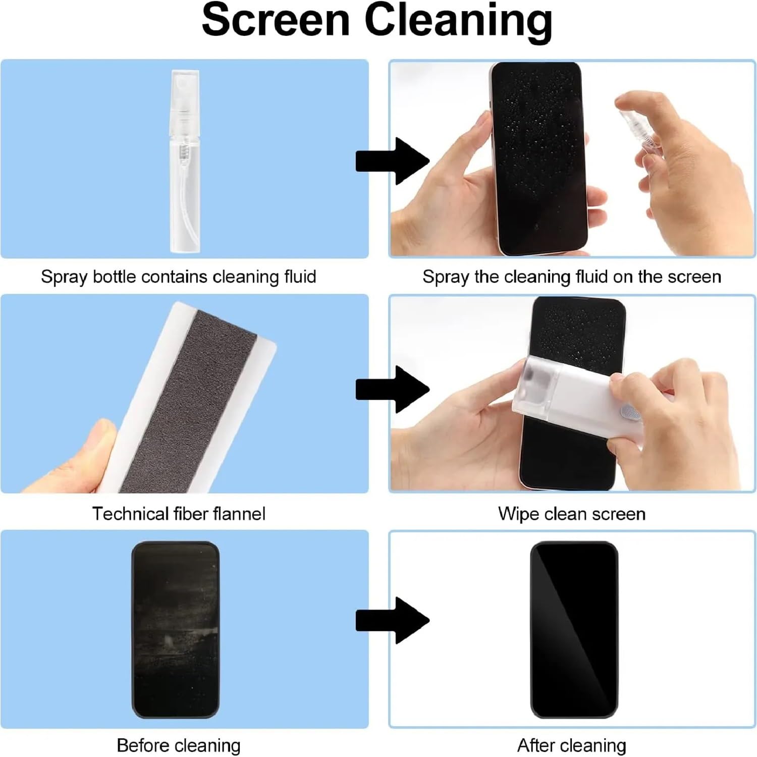 7 in 1 Electronic Cleaner kit | Cleaning Kit for iPad | iPhone | Airpods | Monitor Screen | Keyboard - Image 2