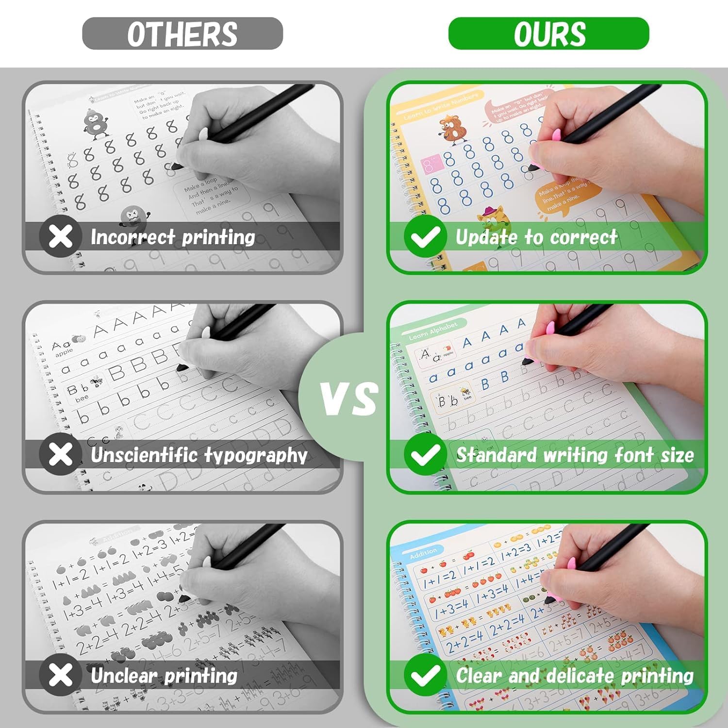 Magic Practice Copybook,(4 Books+10 Refill) Number Tracing Book for Preschoolers with Pen,Magic Copybook Set Practical Reusable - Image 6