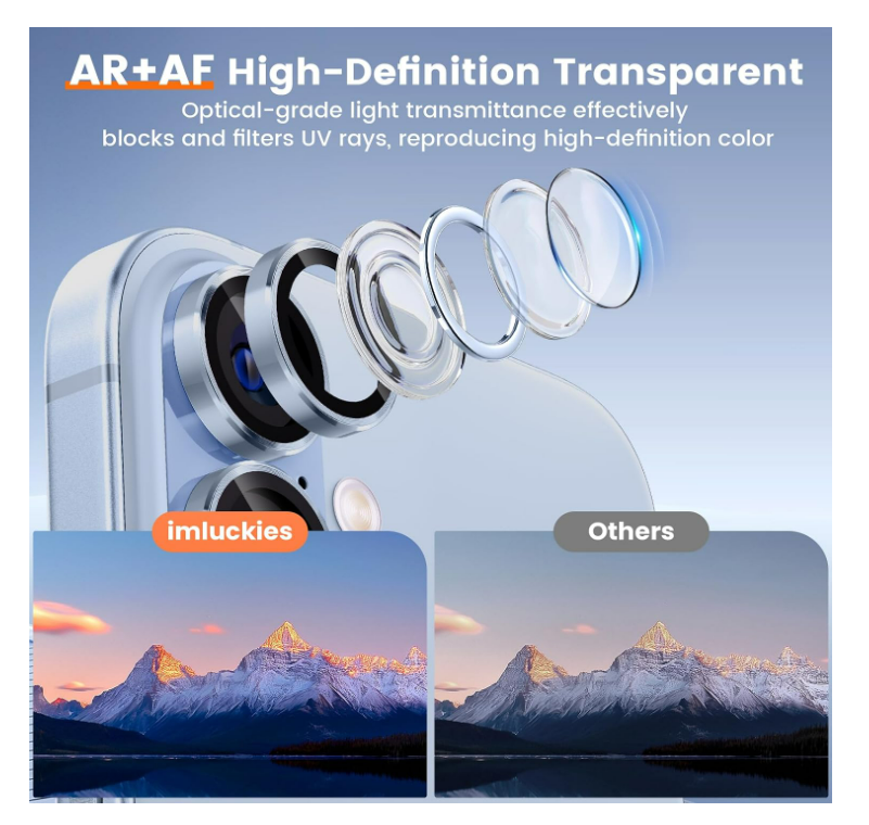Camera Protection, AR+AF Tempered Glass & 9H Anti-Scratch Metal Aluminium Alloy Cover, HD Clear Camera Lens Protection - Image 2