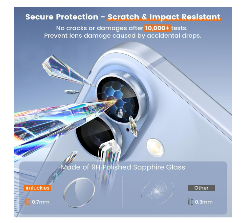 Camera Protection, AR+AF Tempered Glass & 9H Anti-Scratch Metal Aluminium Alloy Cover, HD Clear Camera Lens Protection